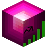 Forge profit calculator